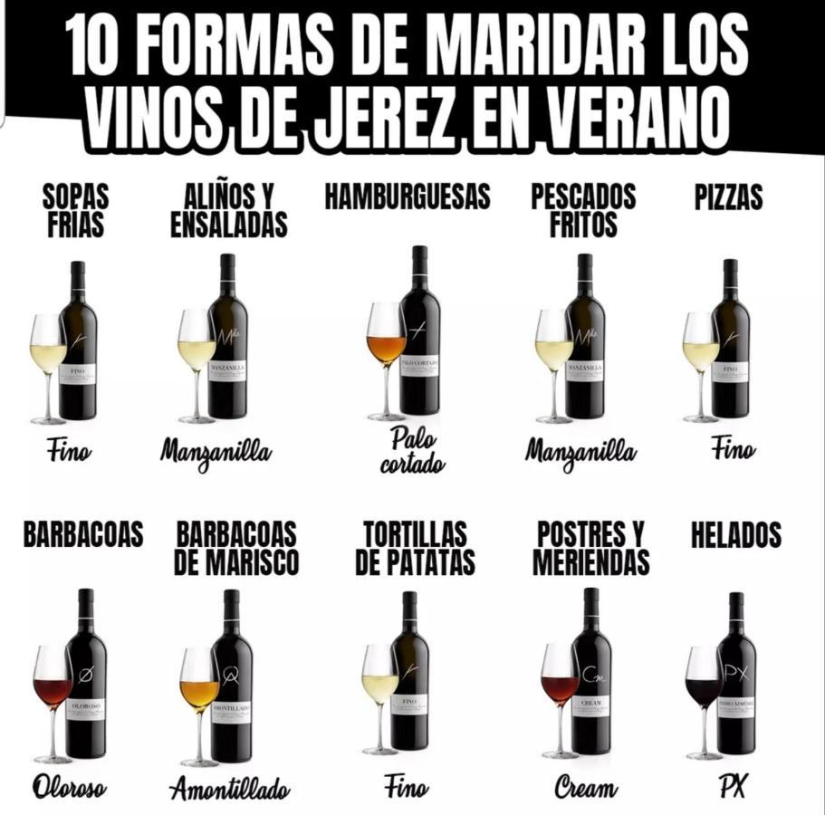 Sherryflat Jarana- Parking, Piscina, Wifi Jerez de la Frontera Esterno foto